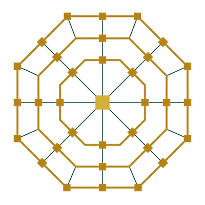 Geometric avatar representing SquareShift Elasticsearch specialist -- Security domain