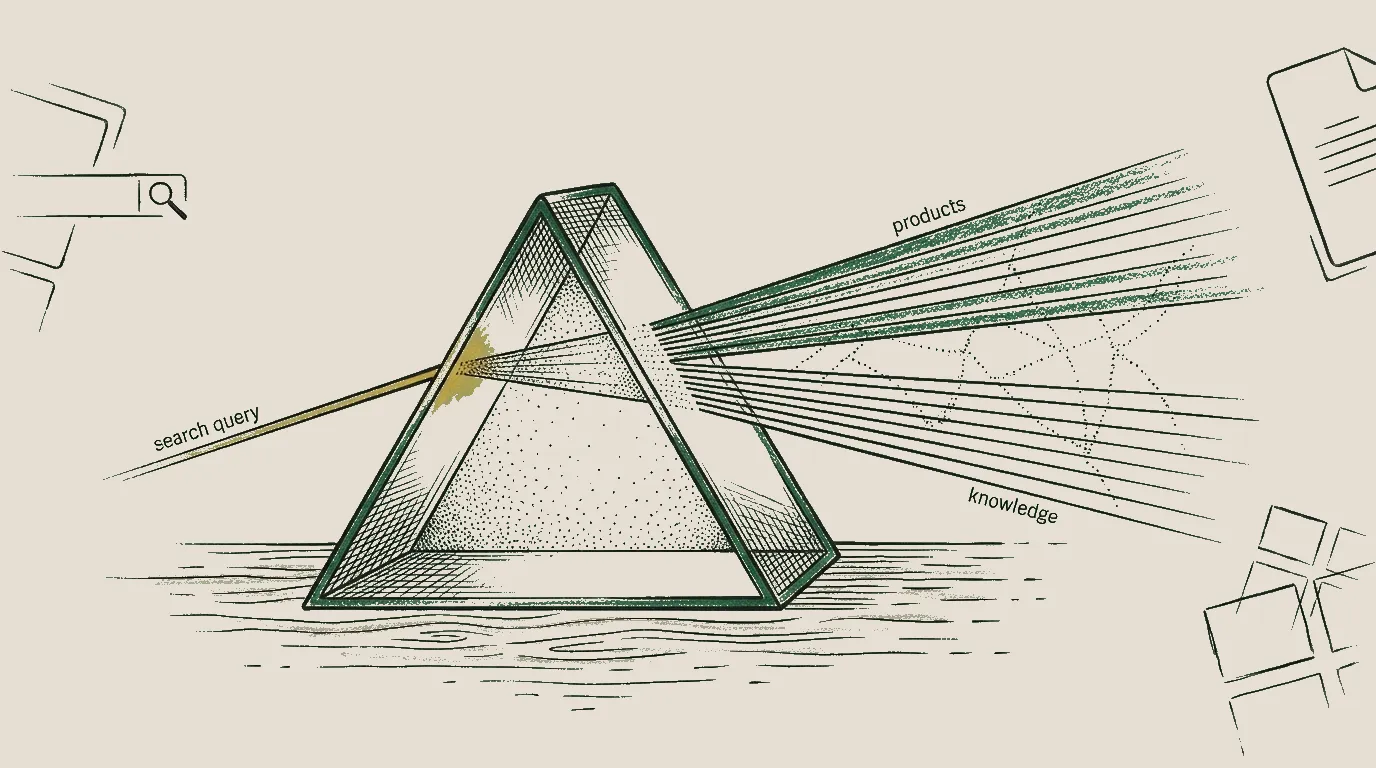 AI-powered search interface showing semantic understanding and intent recognition for both product and knowledge search